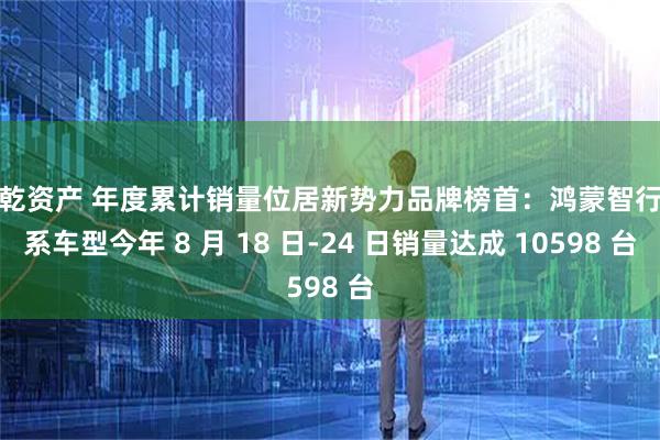 祥乾资产 年度累计销量位居新势力品牌榜首：鸿蒙智行全系车型今年 8 月 18 日-24 日销量达成 10598 台
